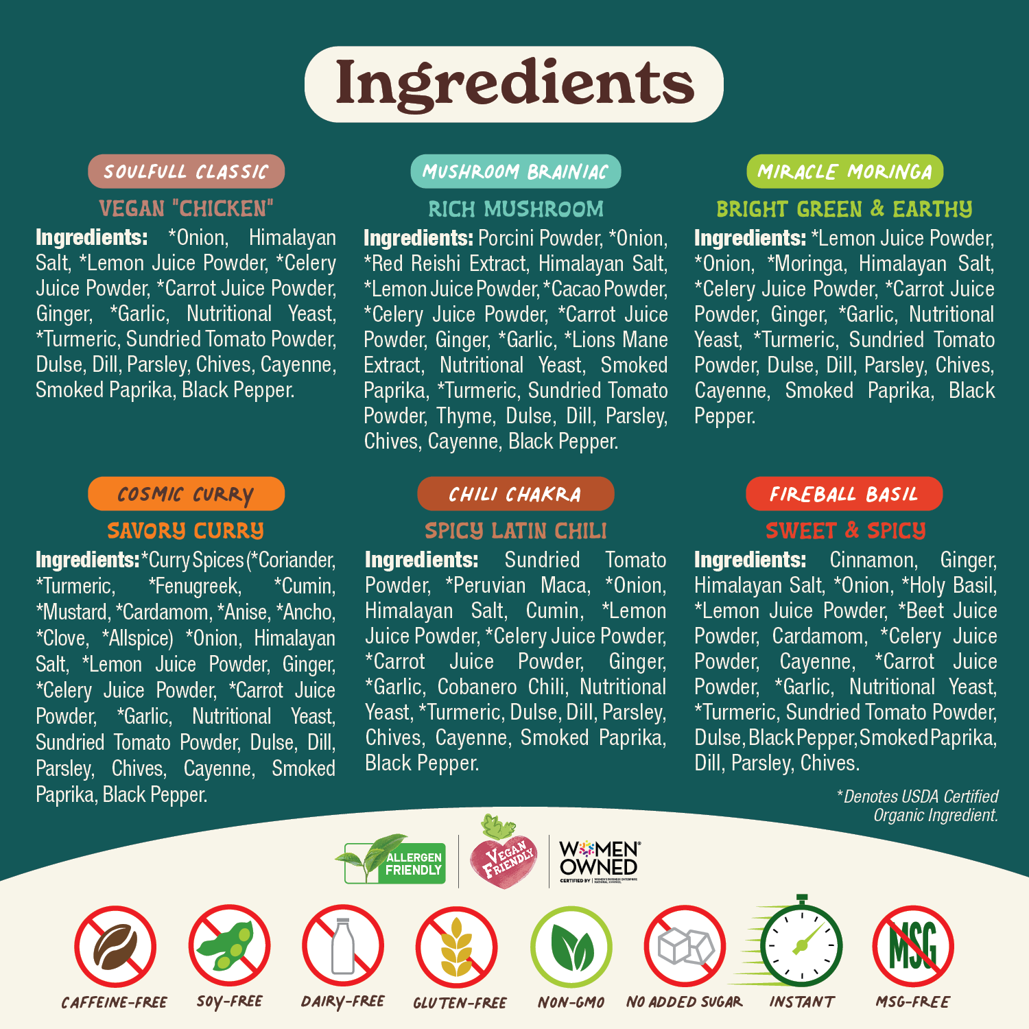 Ingredient list for MEAL PREP VARIETY PACK